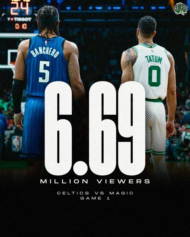 开云体育官网-绿军超湖勇！NBA季后赛首周末收视率创近25年新高