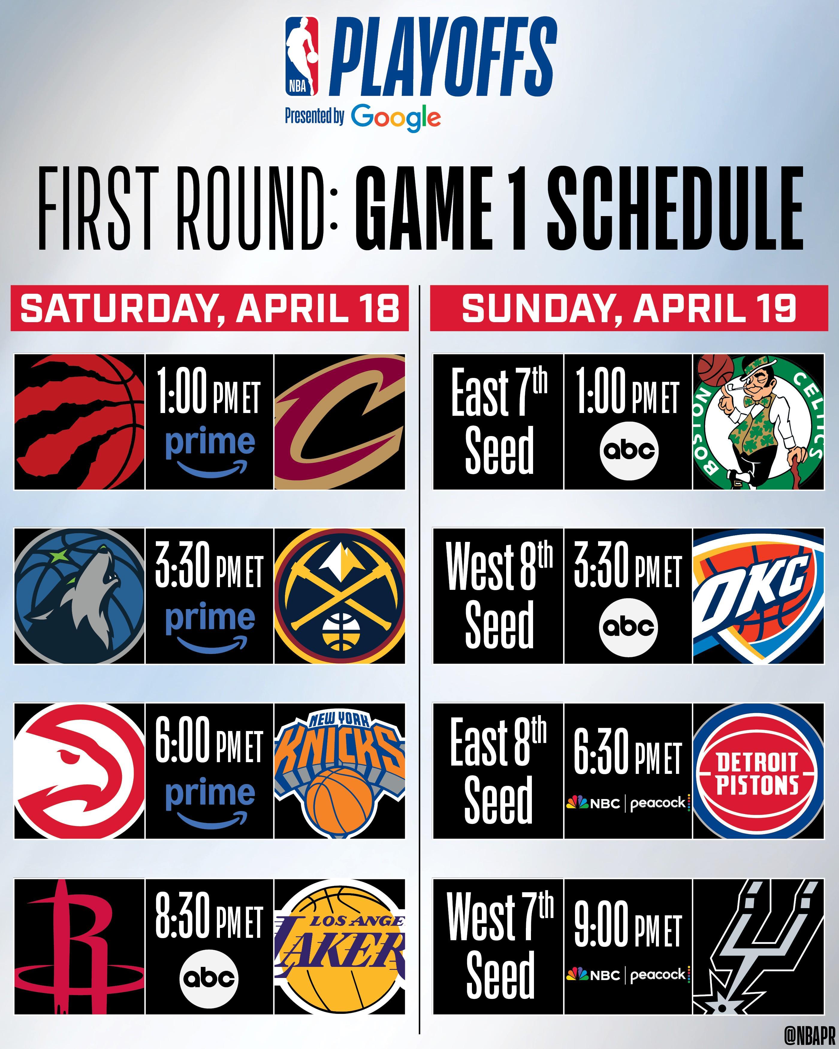 开云-NBA季后赛首轮赛程:周日1点猛龙骑士开打,8点半湖人战火箭